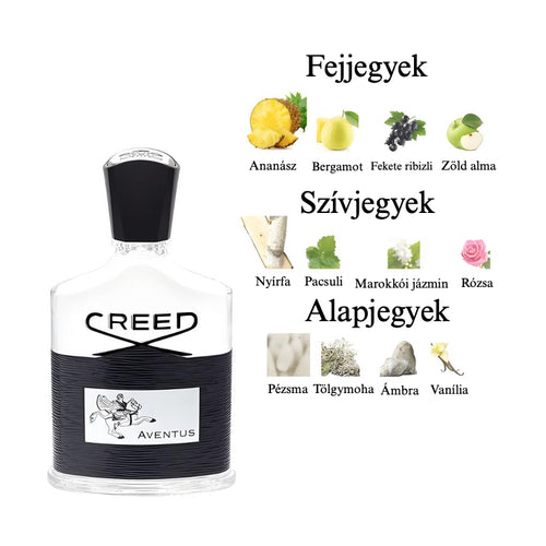 Creed - Aventus