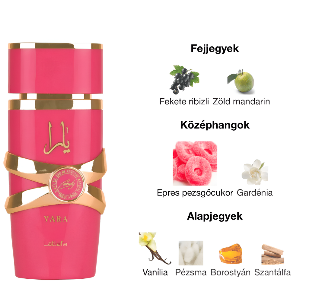 Lattafa – Yara Candy