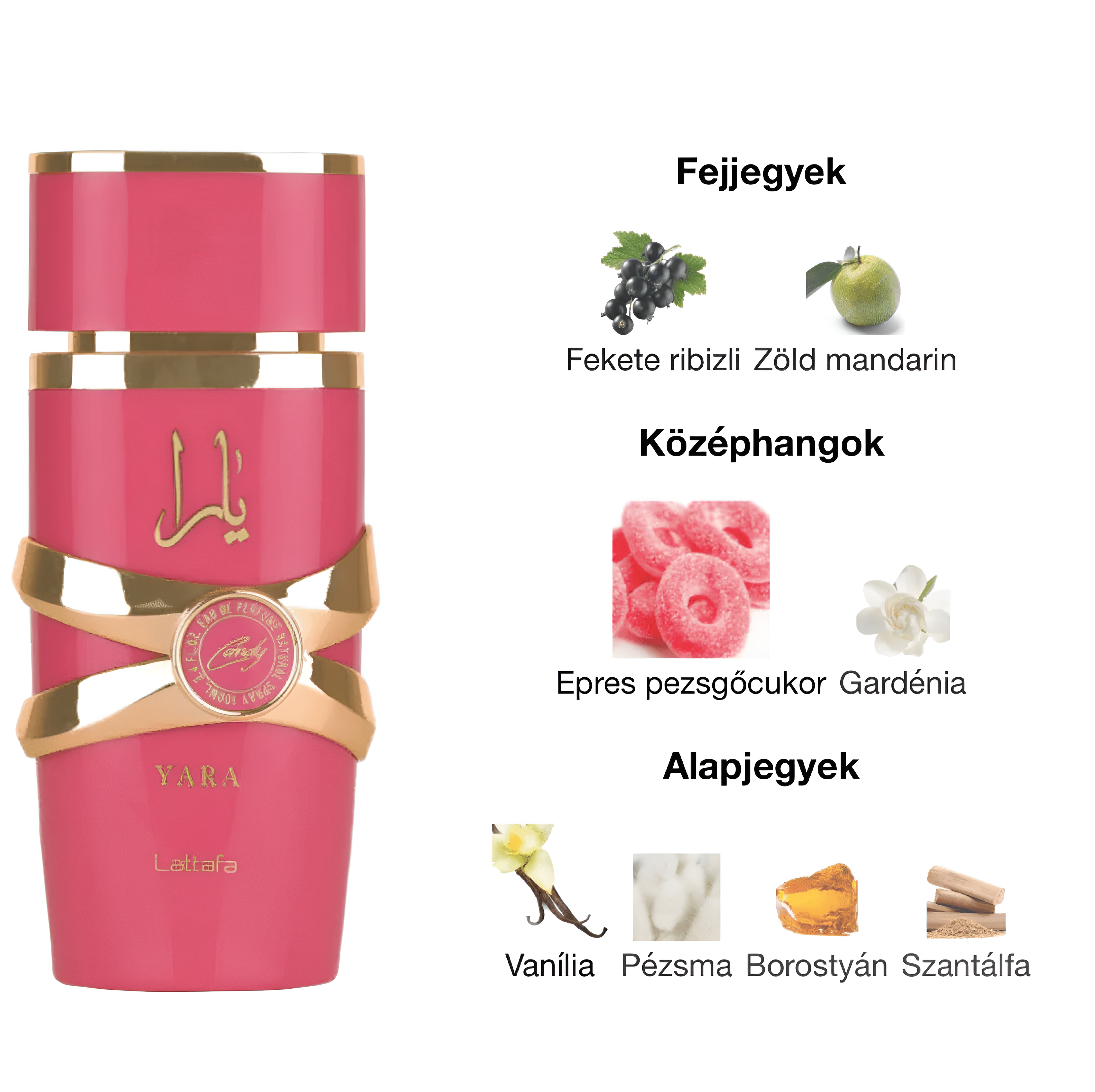 Lattafa – Yara Candy