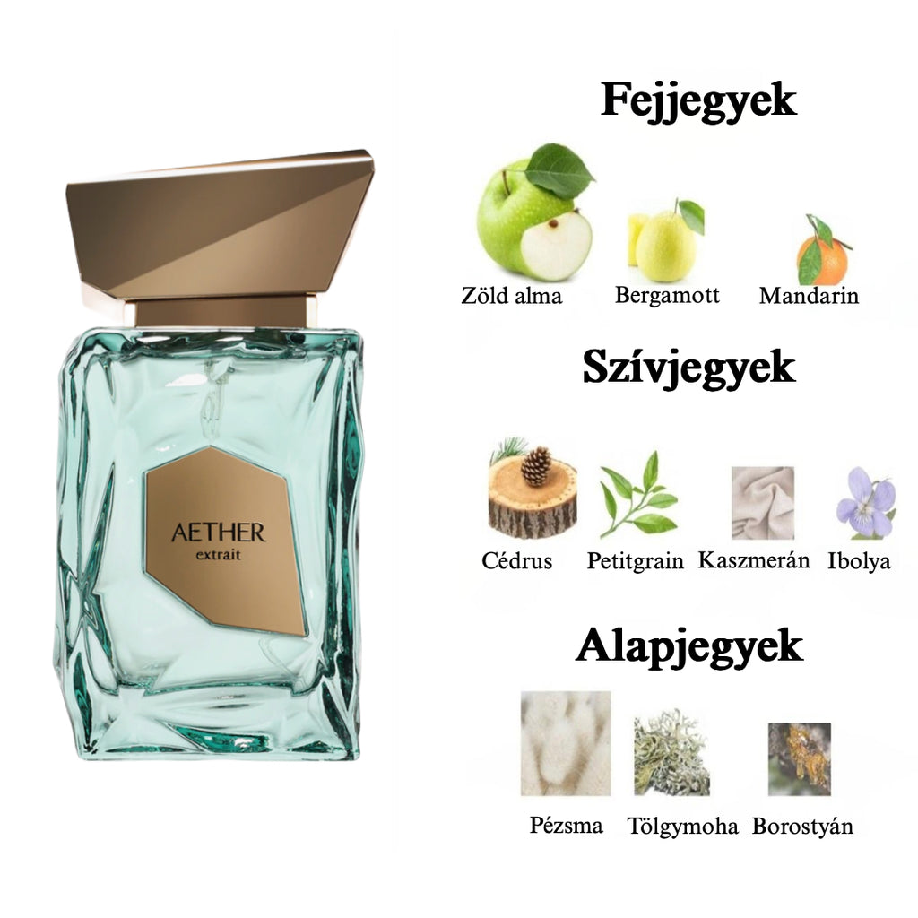 French Avenue Aether