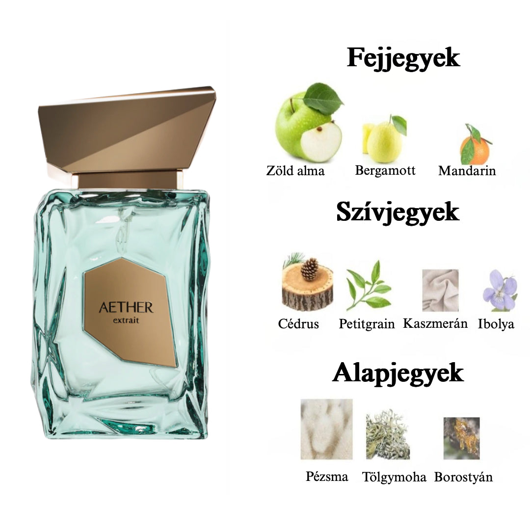 French Avenue Aether