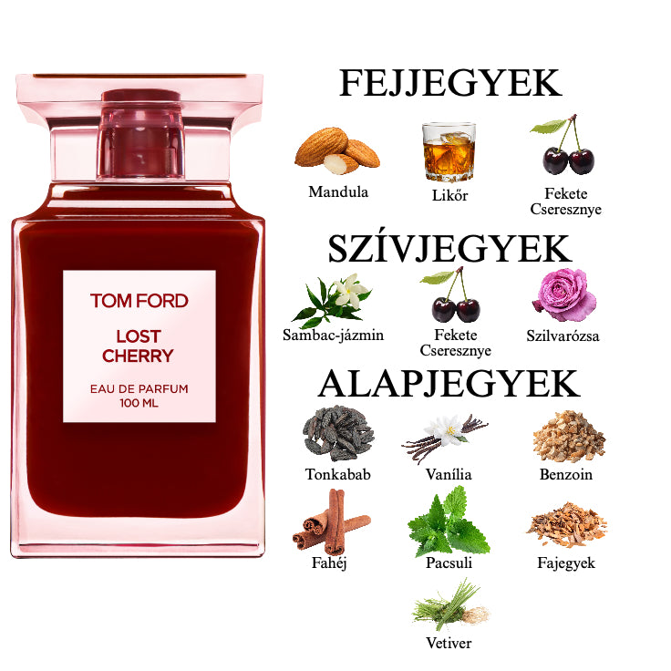 Tom Ford Lost Cherry