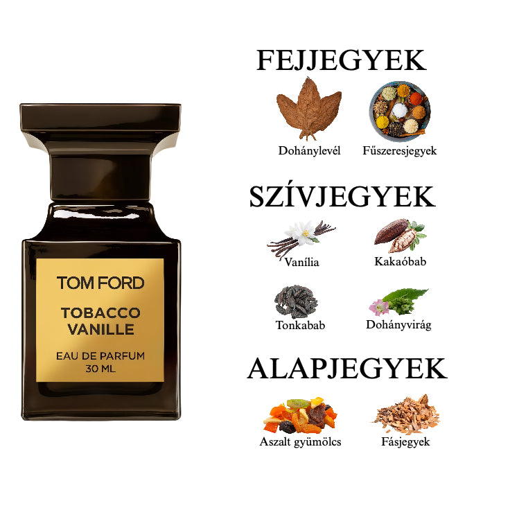 Tom Ford Tobacco Vanille