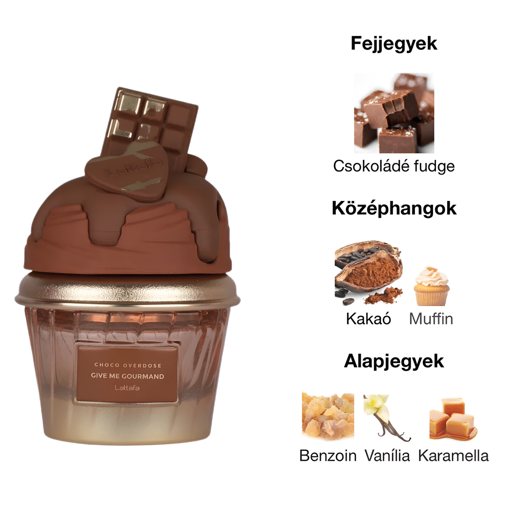 Lattafa – Choco Overdose (Give Me Gourmand)