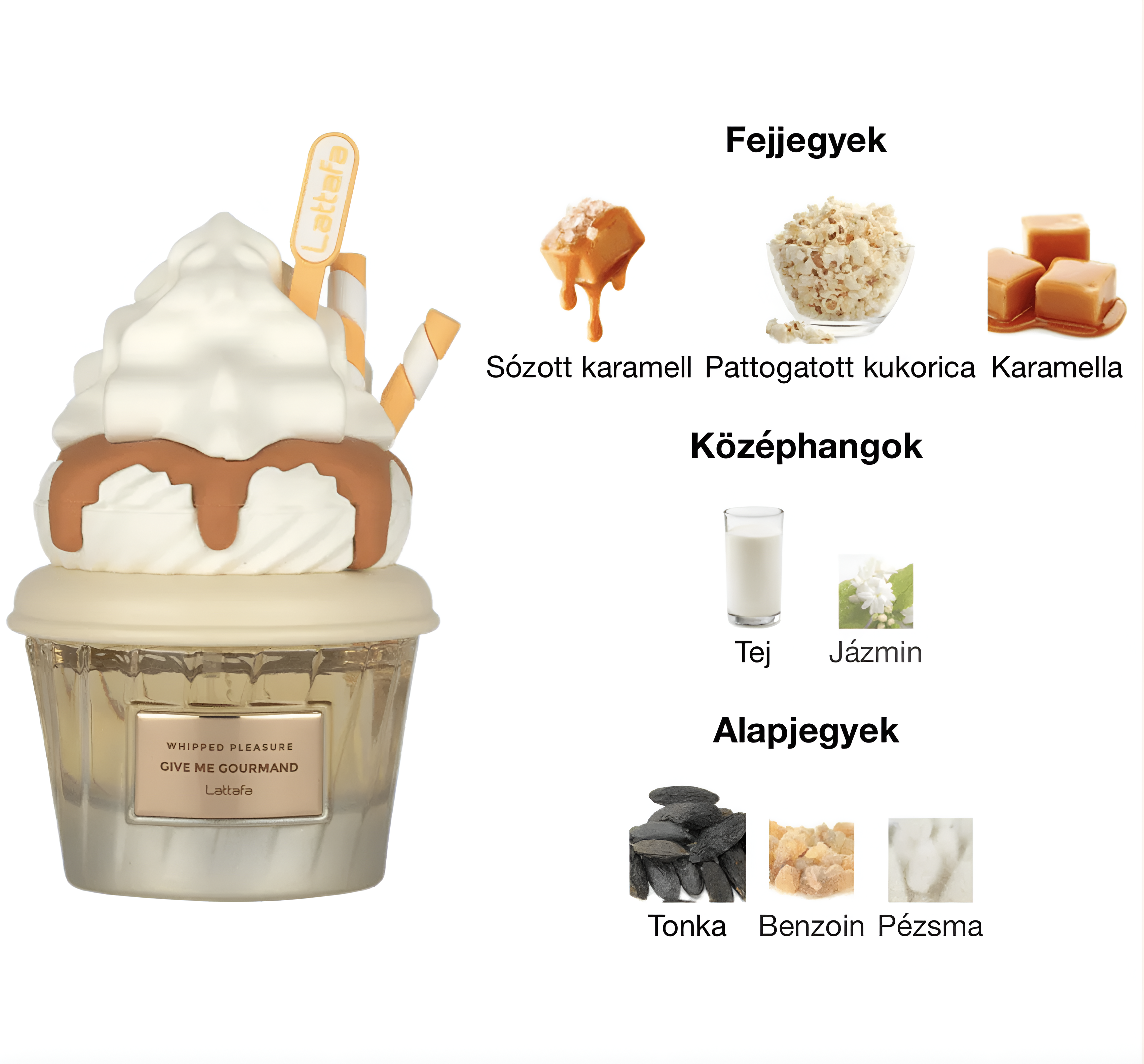 Lattafa – Whipped Pleasure (Give Me Gourmand)